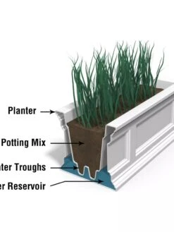 Fairfield Self-Watering Window Box, 3’ 11 Fairfield Self-Watering Window Box, 3’ -Garden Care Shop 39344 106V tif