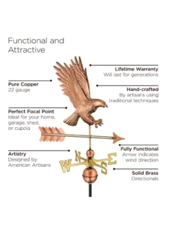 Bald Eagle Copper Weathervane -Garden Care Shop 8600276 02v