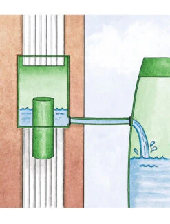 Downspout Diverter 7 Downspout Diverter -Garden Care Shop rain barrel diverter 33991 001e